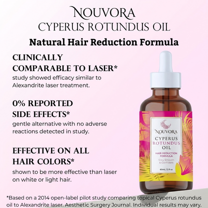 Nouvora Cyperus Rotundus Oil